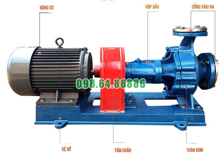 Máy bơm tuần hoàn dầu nóng RY125-80-160 160m3/h, 50m, 22kW, 2900 vòng/phút